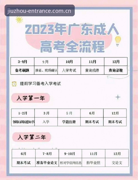 九州体育平台2025全新入口操作教程：从注册到下载的全流程指南